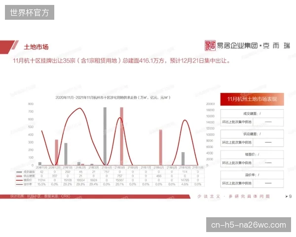 杭州奥体中心借力“体育大脑”，实现满负荷状态下应急响应速度提升40%